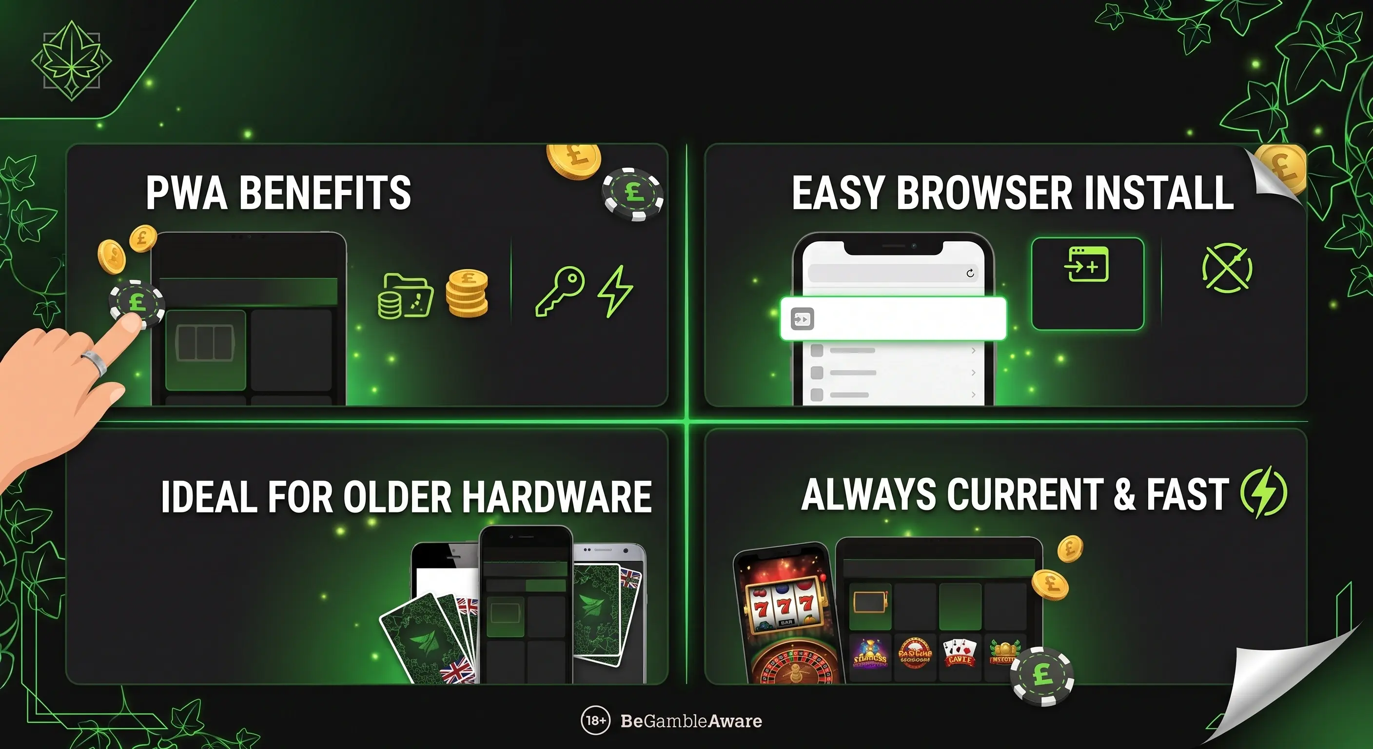 Online Casino Ivy PWA installation page for browser-based mobile casino access.